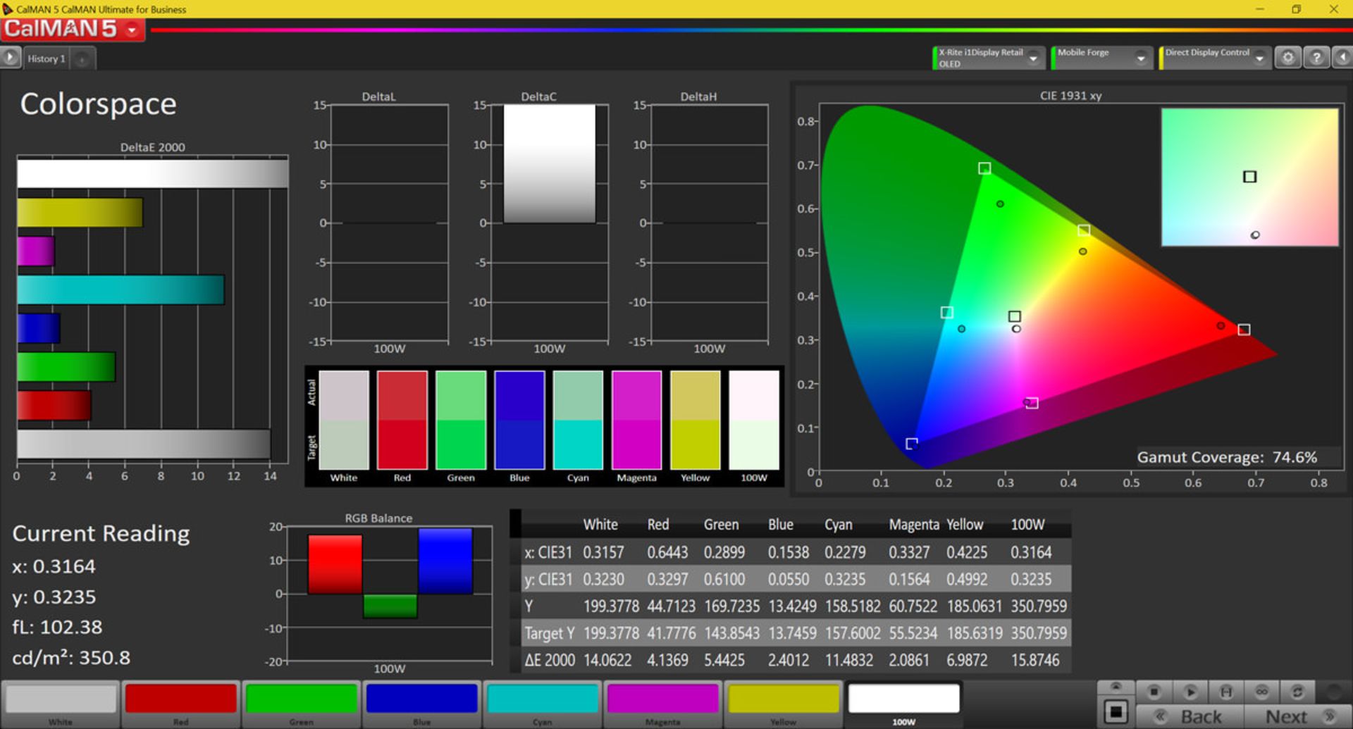 پوشش فضای رنگی DCI P3 در گلکسی A70 - حالت Natural