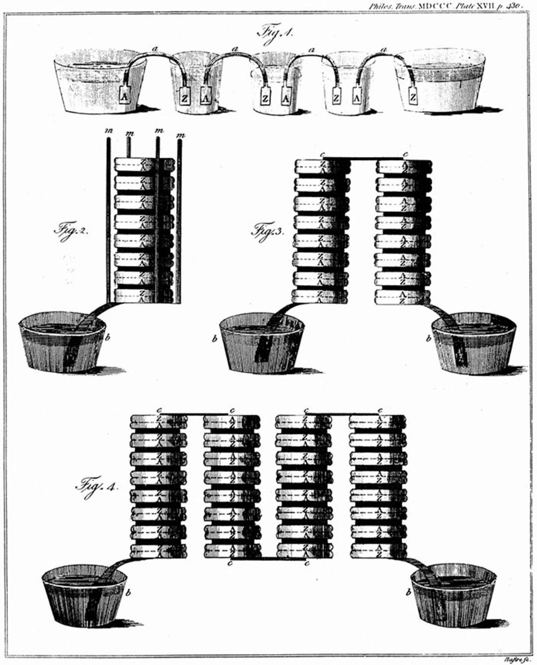 الساندرو ولتا / Alessandro Volta