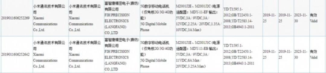 تائیدیه گوشی 5g شیائومی با شارژ ۶۶ واتی
