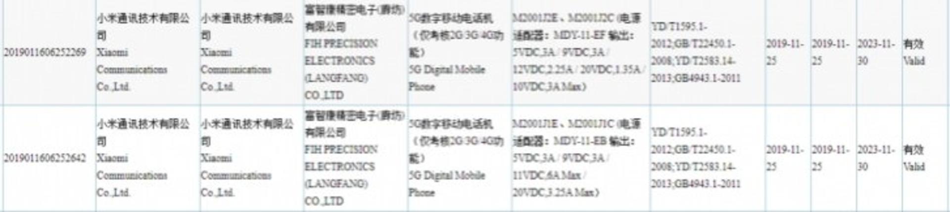 تائیدیه گوشی 5g شیائومی با شارژ ۶۶ واتی