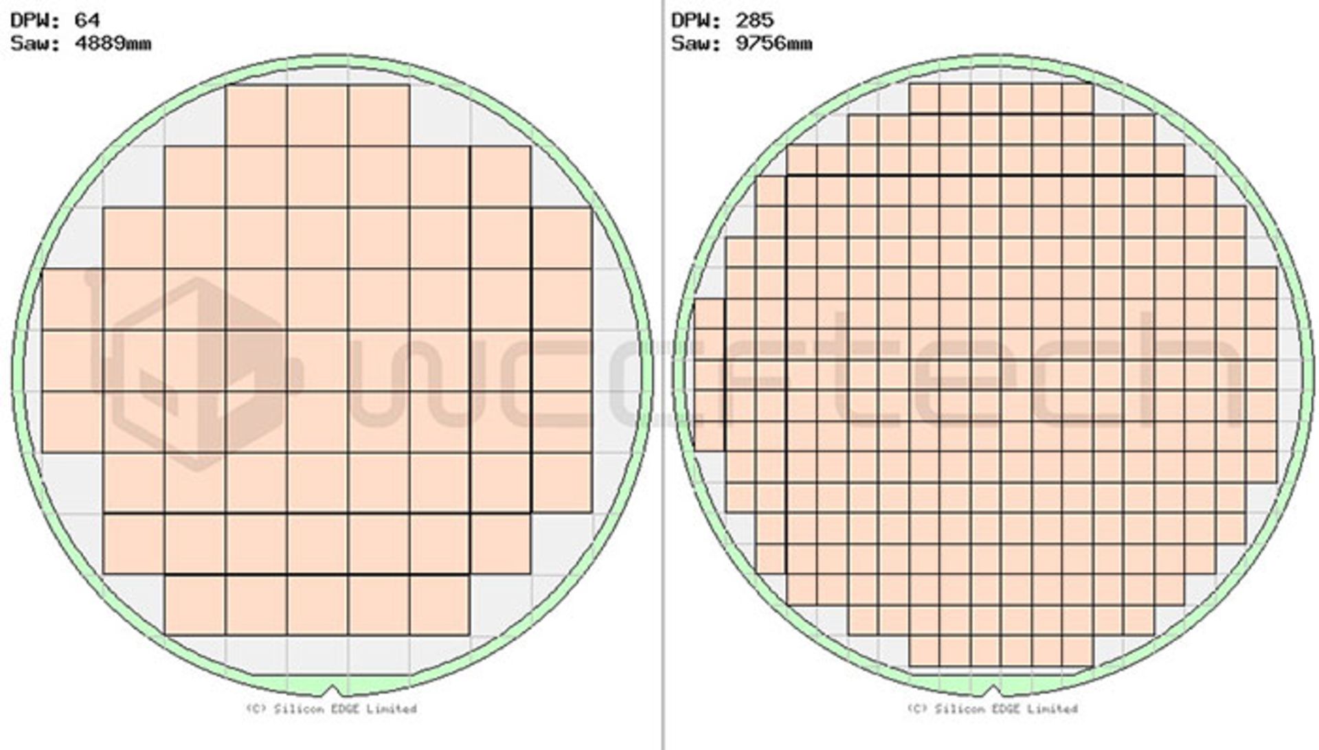 انویدیا هاپر