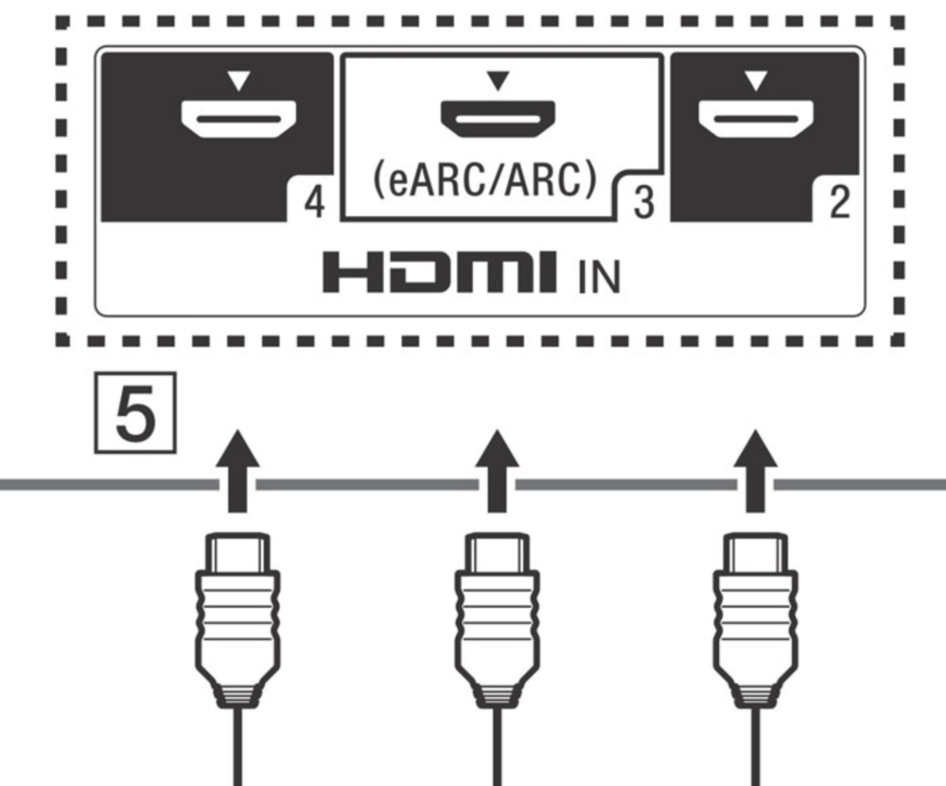 HDMI eARC