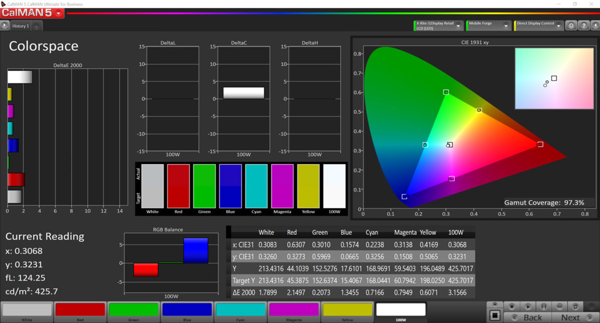 دقت رنگ در حالت Stو فضای رنگی sRGB - ردمی نوت ۸