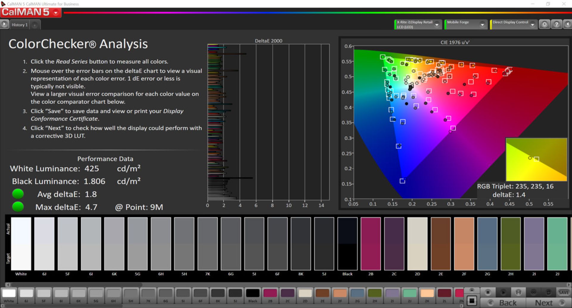 پوشش فضای رنگ در حالت Standard و فضای رنگی sRGB - ردمی نوت ۸