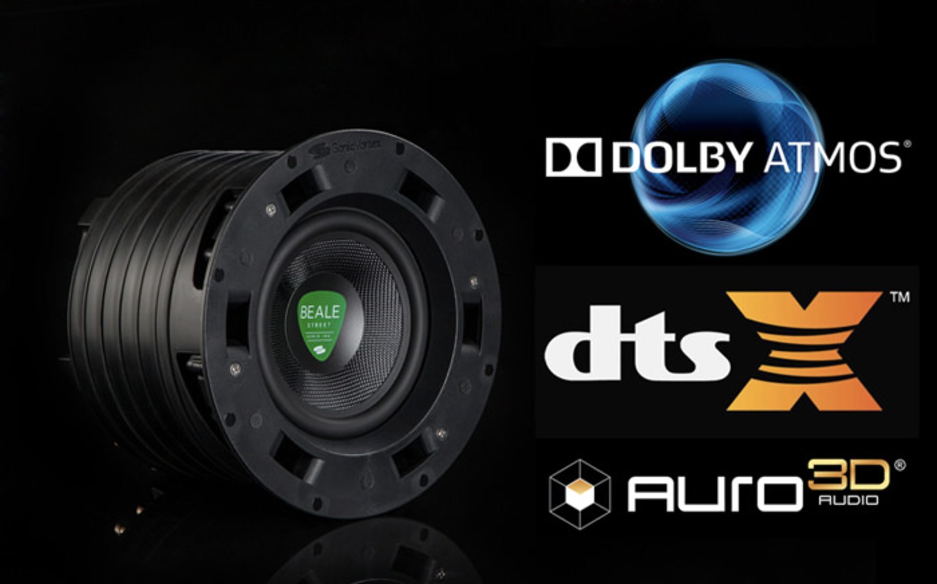 مقایسه ی دالبی اتموس، Auro 3D و DTS X