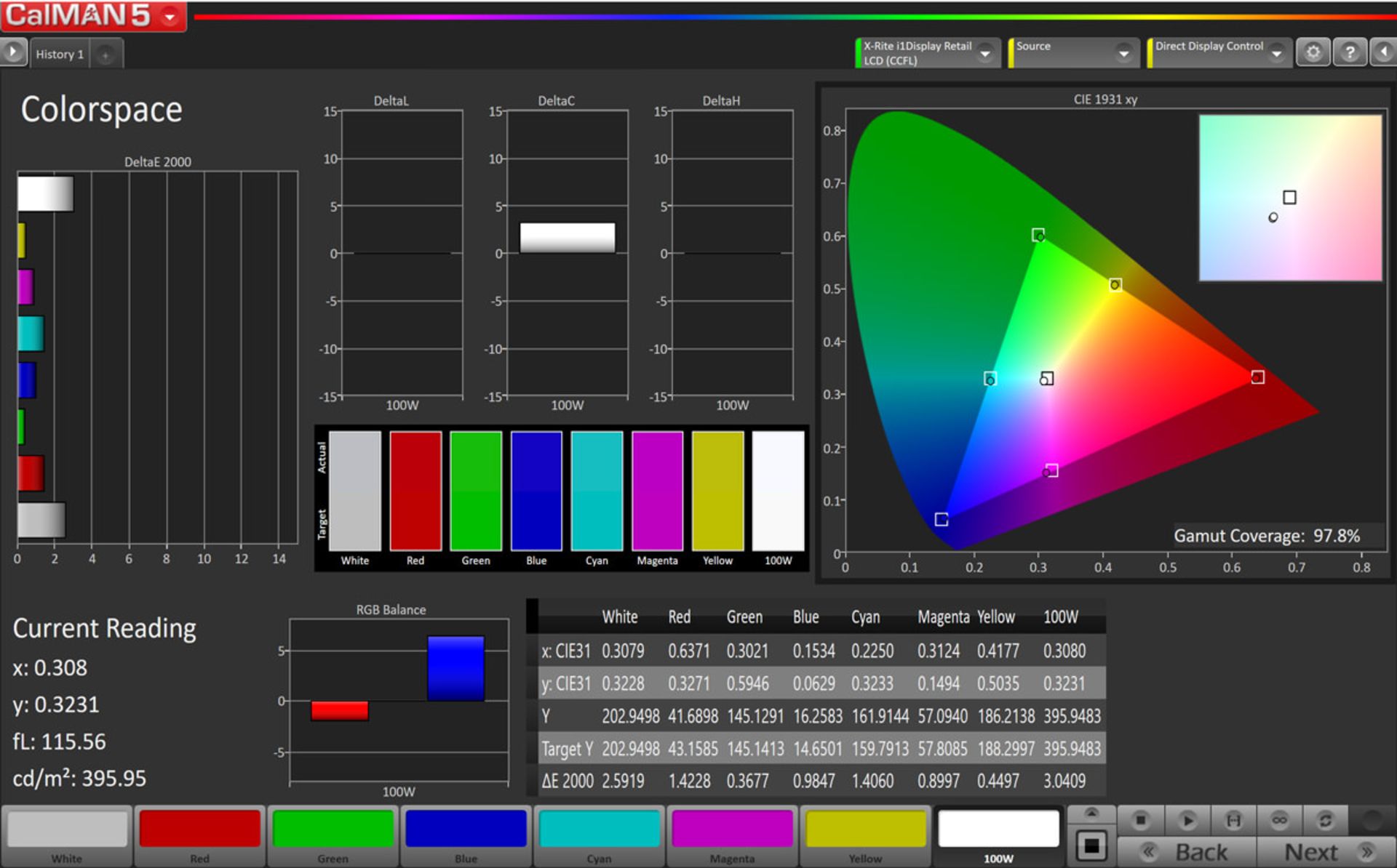 پوشش فضای رنگی sRGB - سرفیس پرو ۷