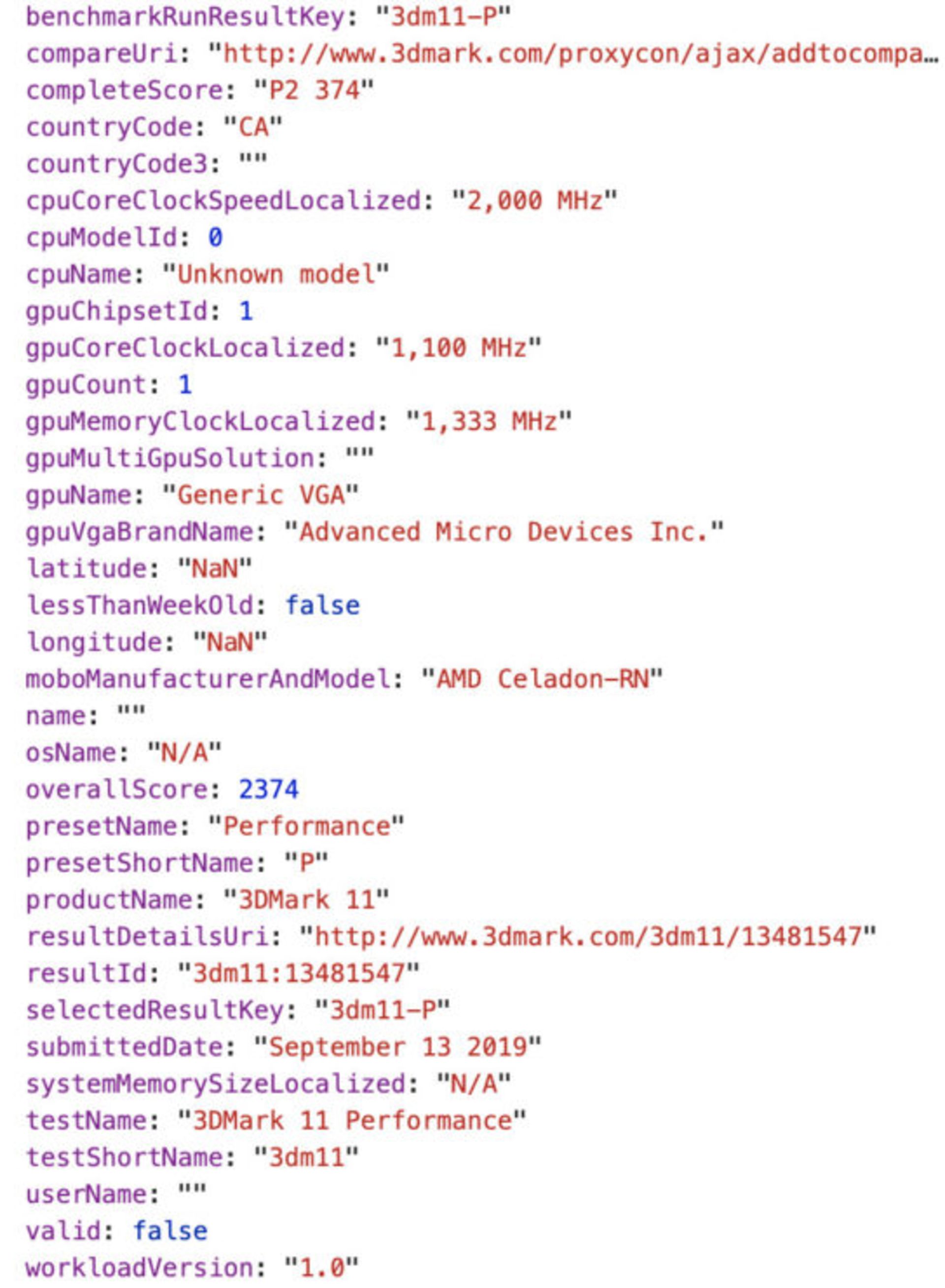 پردازنده شتاب یافته نسل چهارم AMD رایزن