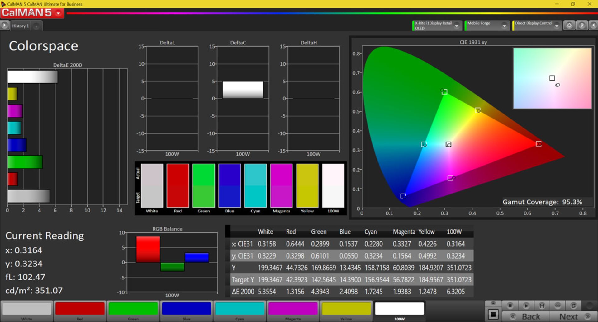 پوشش فضای رنگی sRGB در گلکسی A70 - حالت Natural