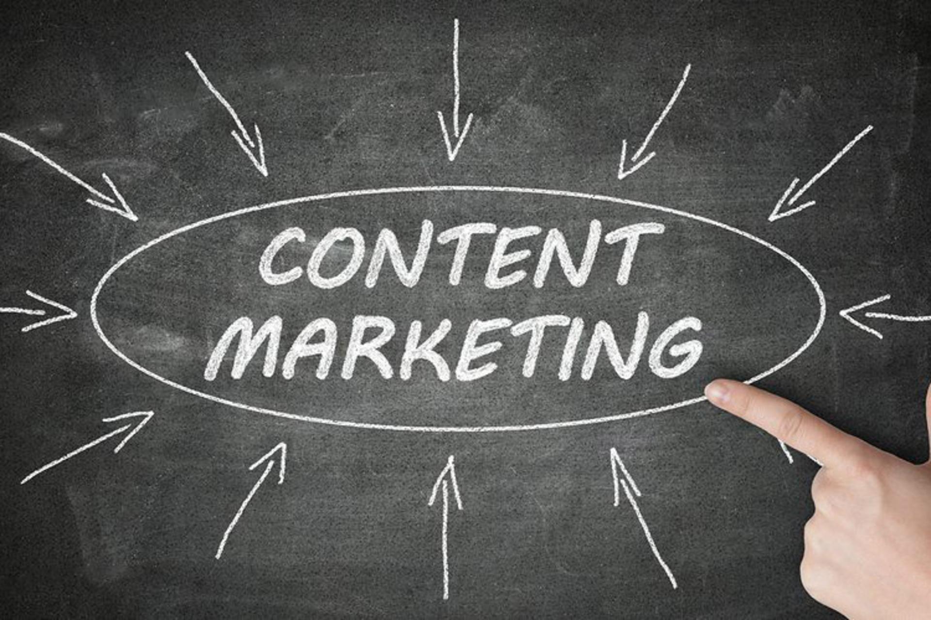 content marketing