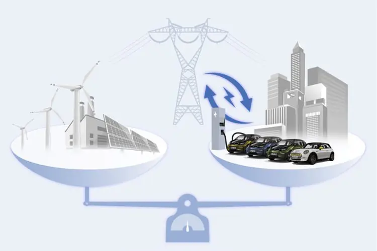 bmw electric car / خودروی الکتریکی بی ام و