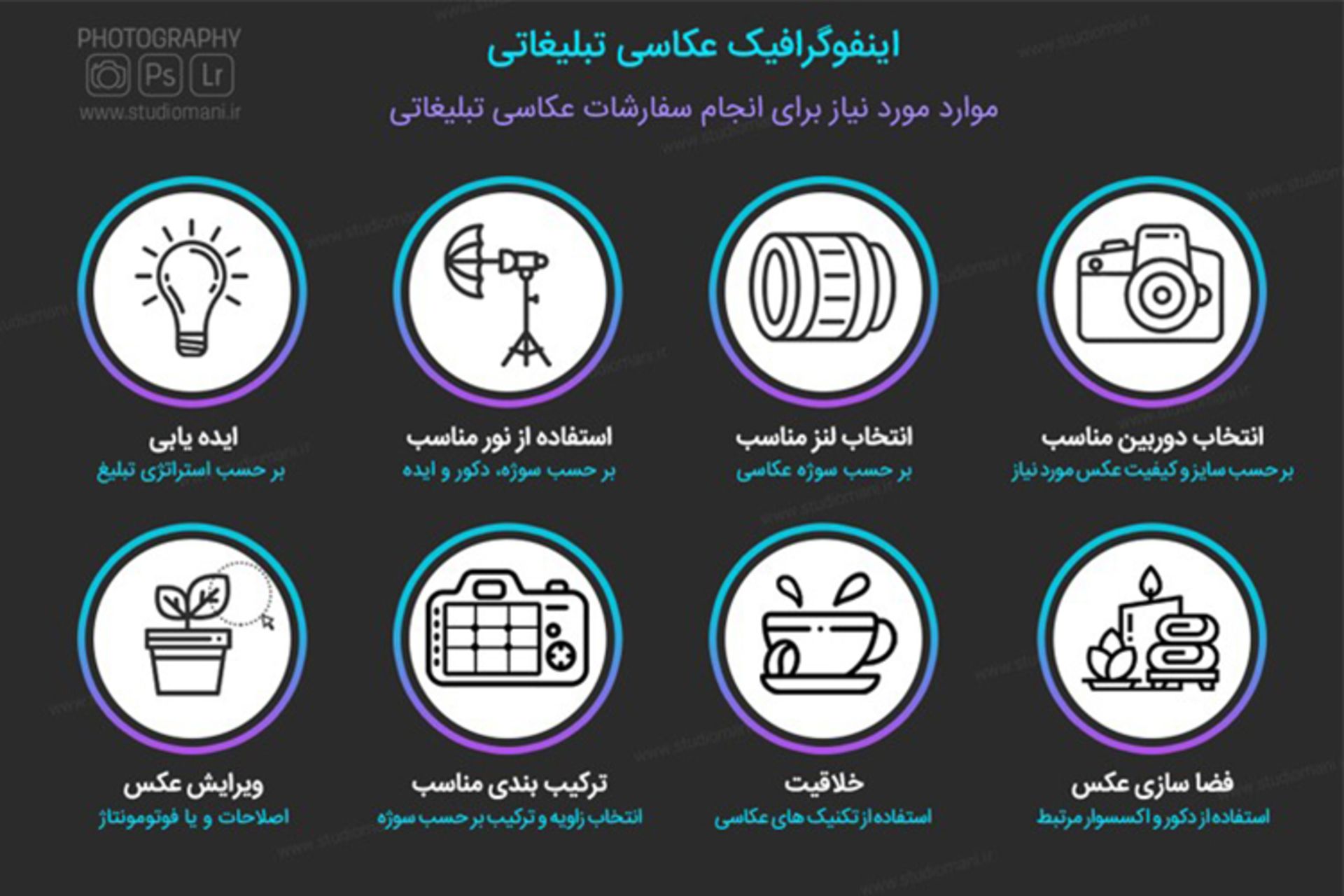 استودیو مانی