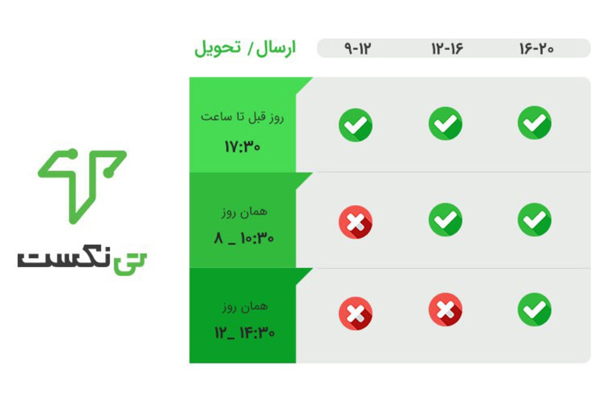 تی‌نکست