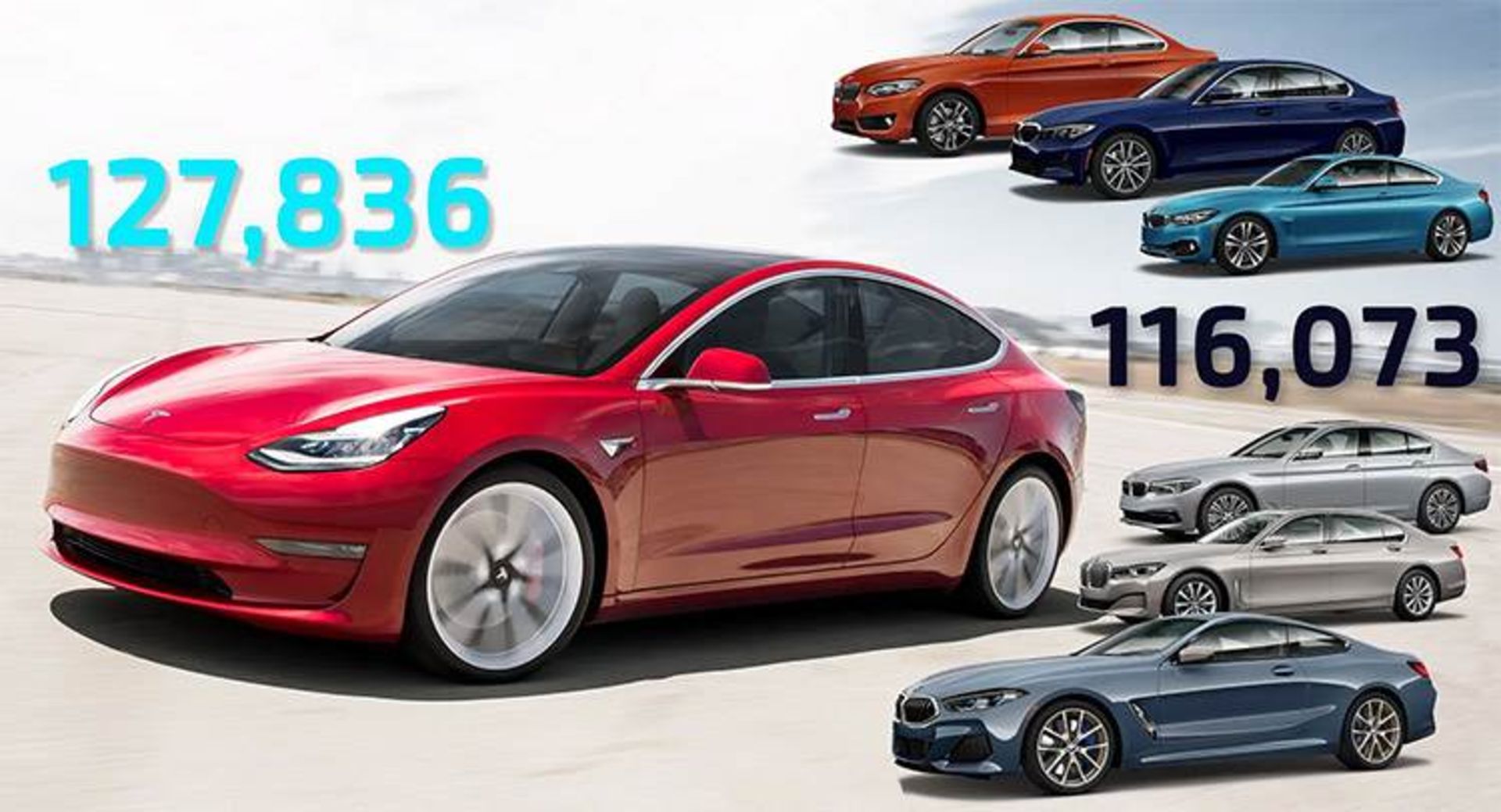 Tesla Model 3 / تسلا مدل 3
