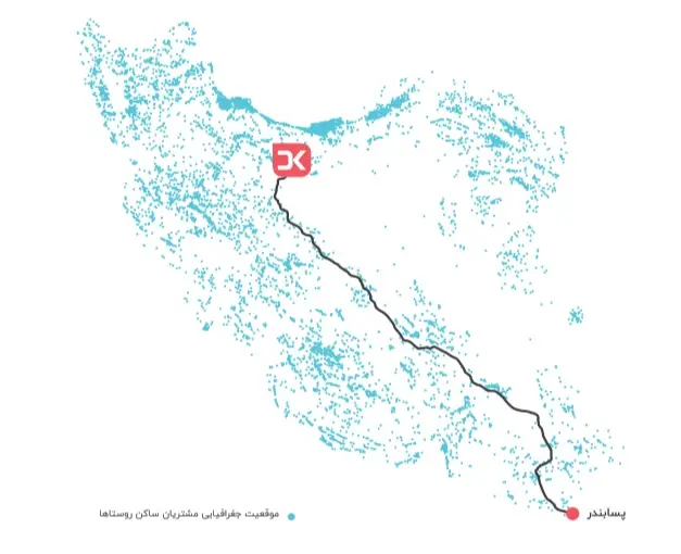 دیجیکالا