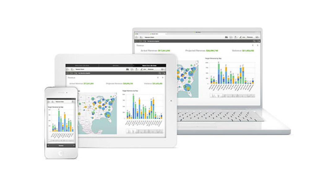 qlik