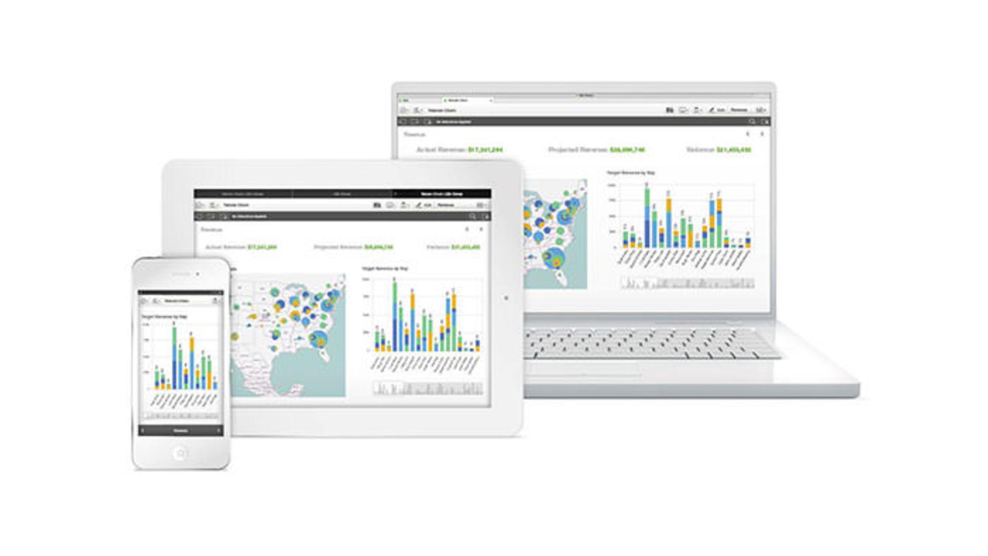 qlik