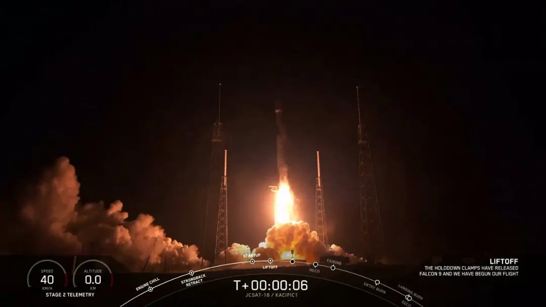 فالکون 9 / Falcon 9