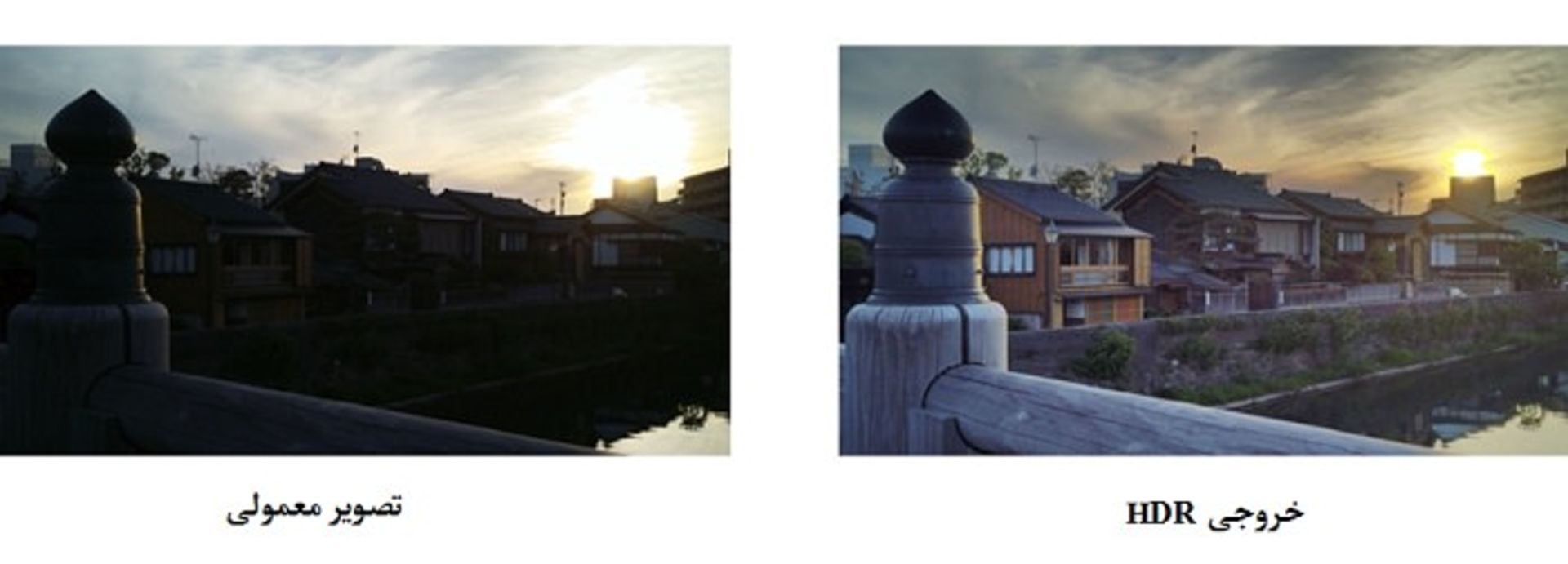 فناوری   ۲×۲ OCL