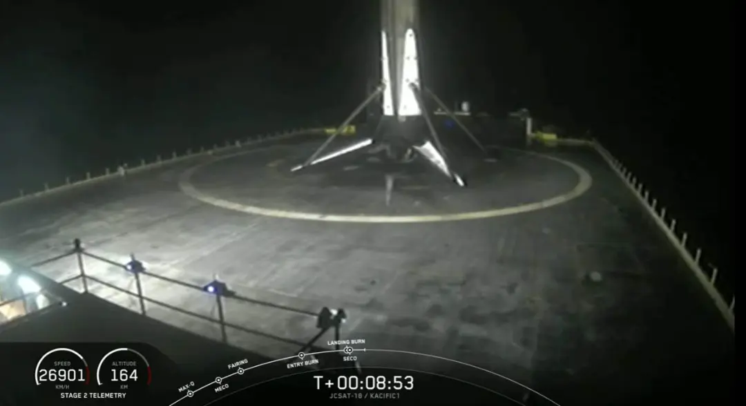 فالکون 9 / Falcon 9