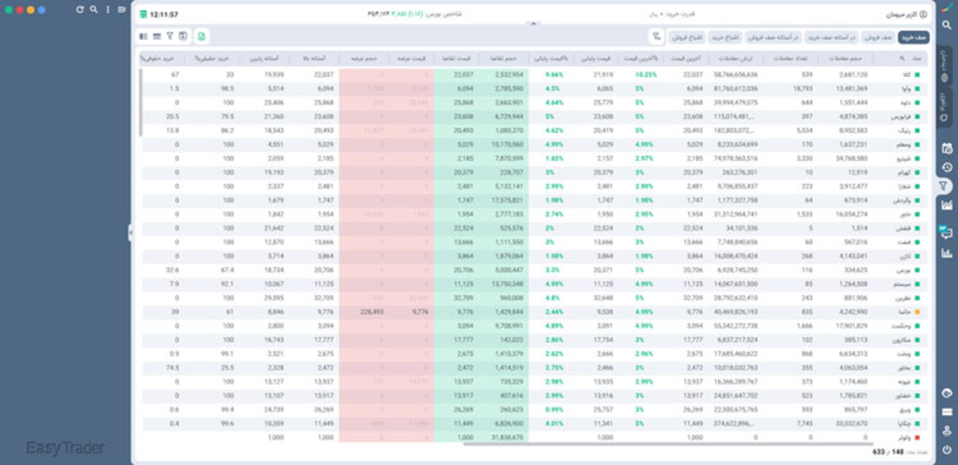 ایزی تریدر دسکتاپ