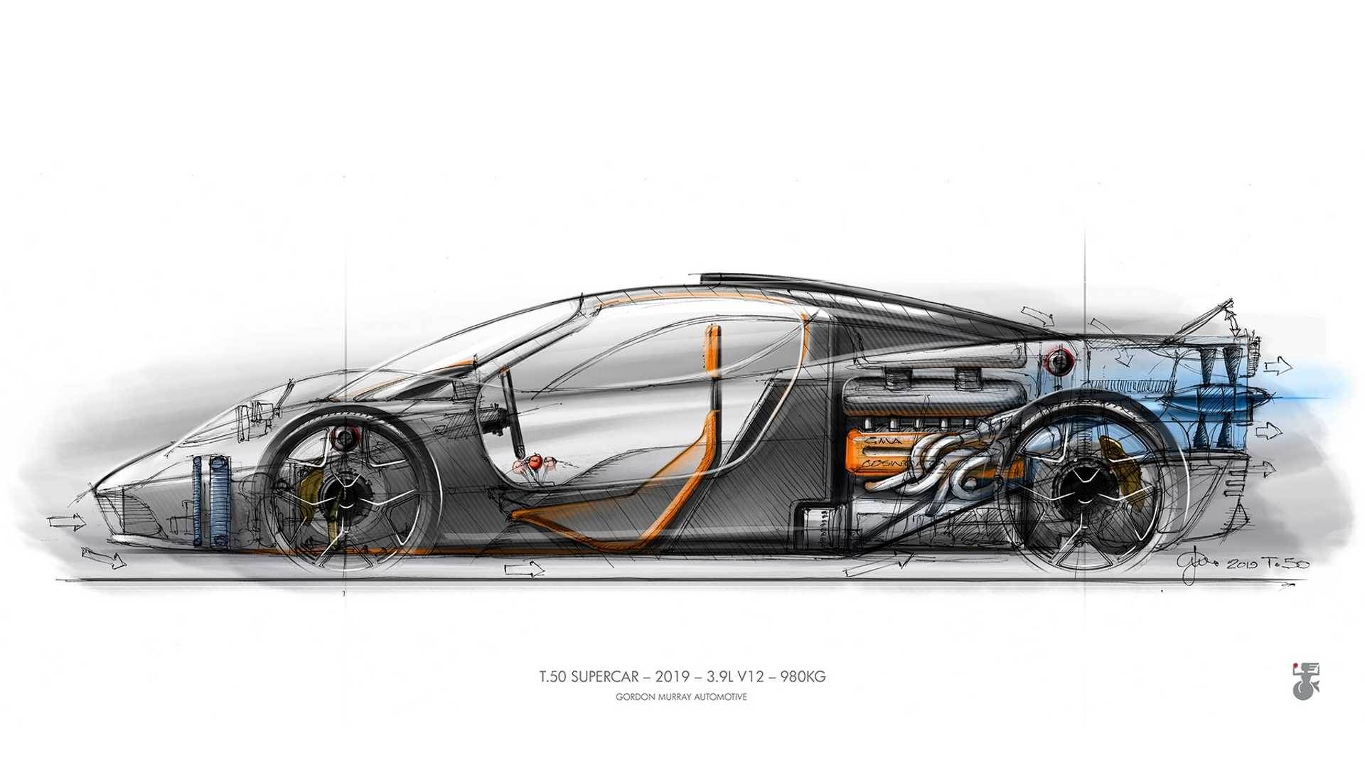 Gordon Murray T.50 / ابرخودرو گوردون موری 