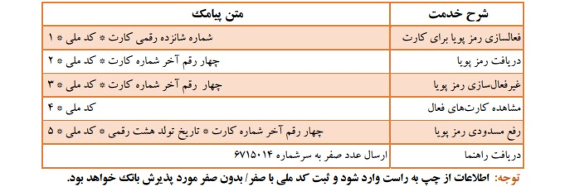 بانک سپه