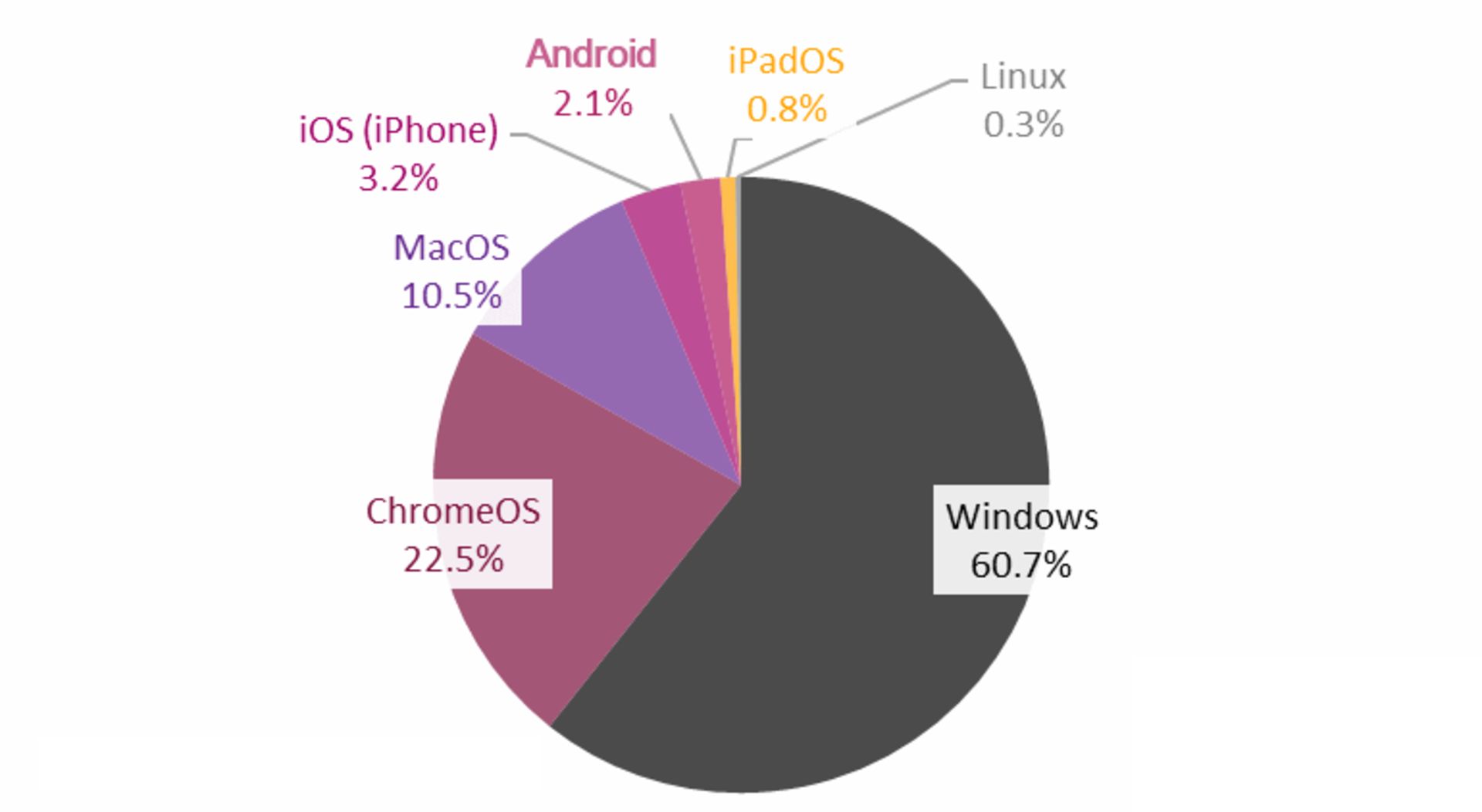 تبلیغات مخرب