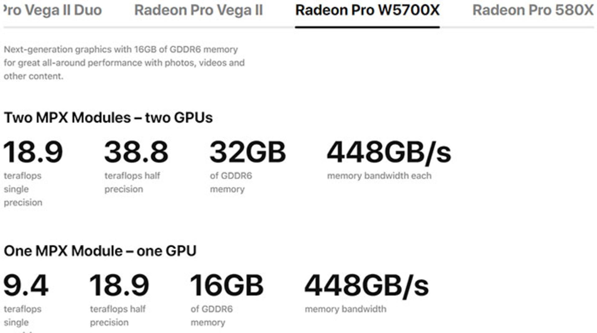 AMD Radeon Pro W5700X