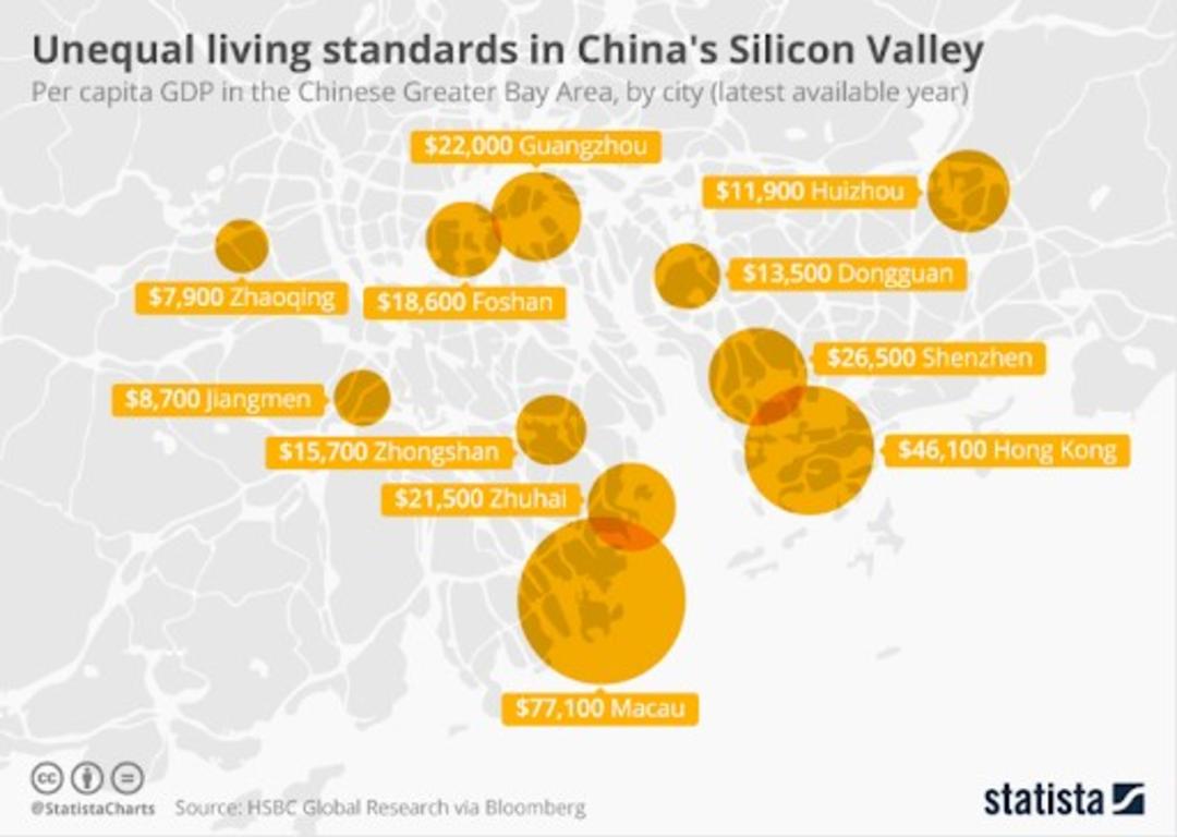 standard of living in china silicon vally