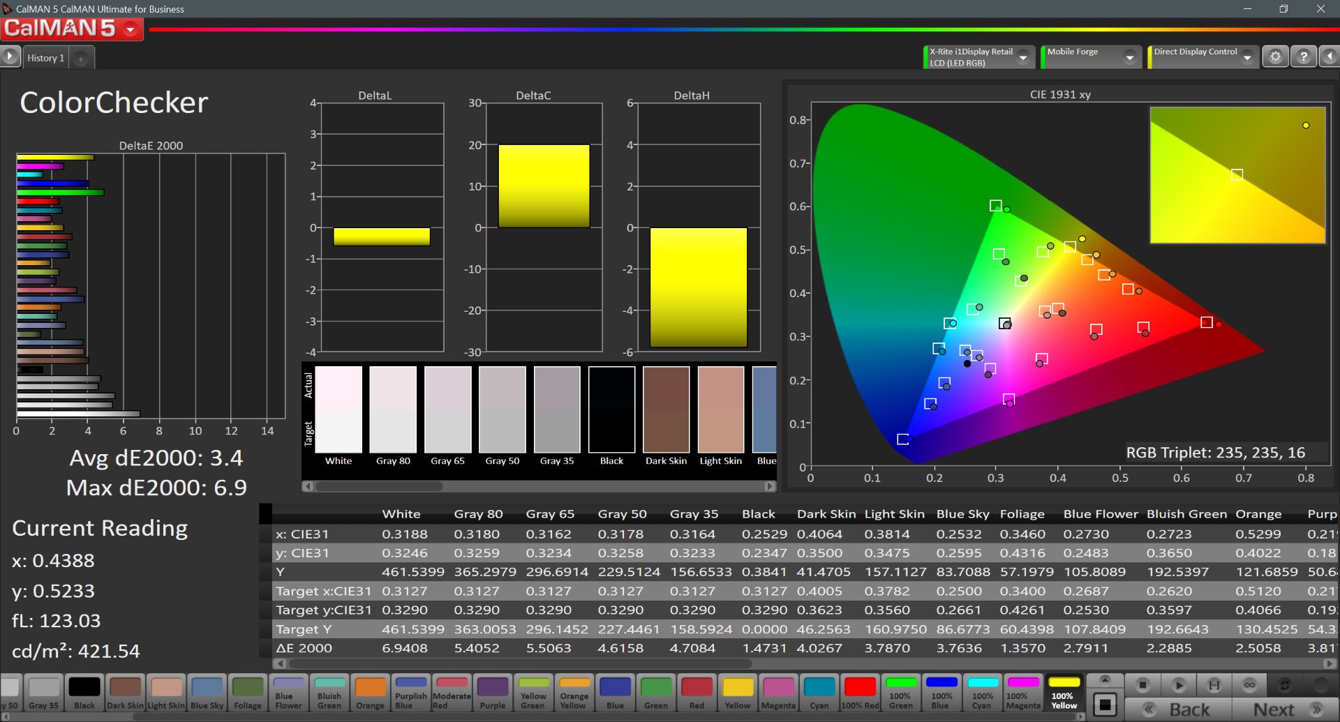 خطای رنگی در فضای رنگی sRGB و حالت Standard برای ردمی نوت ۷