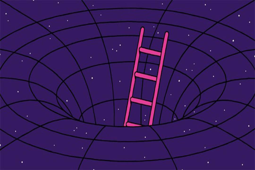 نظریه همه‌چیر/theory of everything