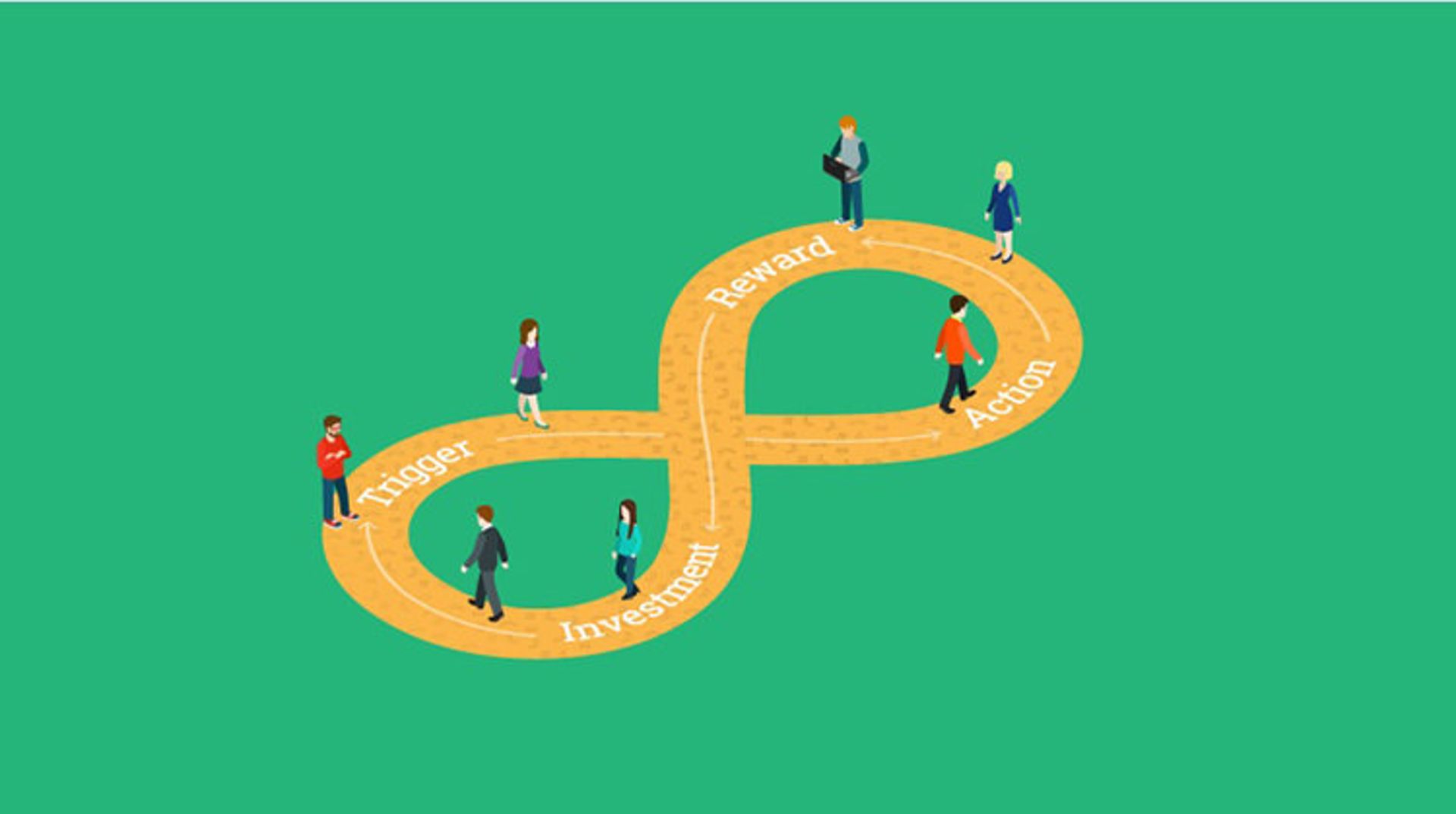 hooked/کتاب قلاب نیر ایال