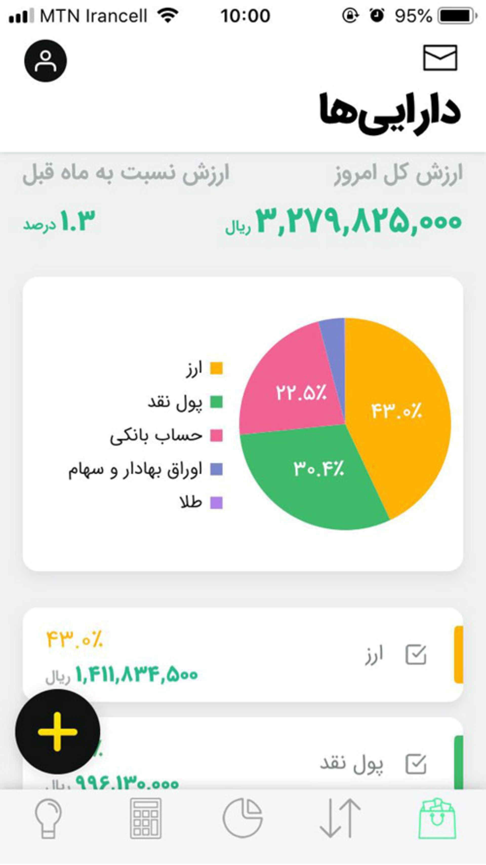 فانوس