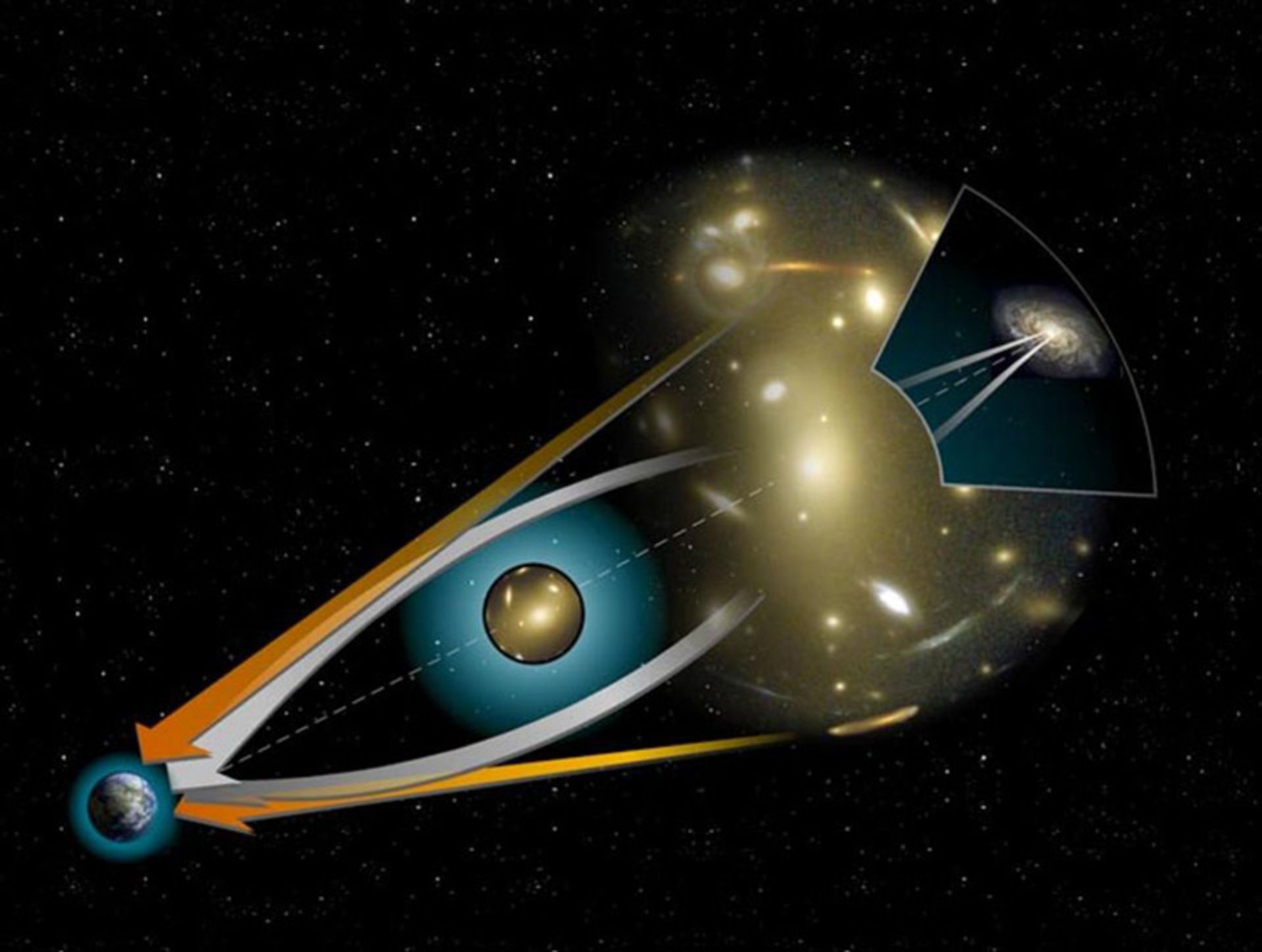 فضا-زمان / spacetime