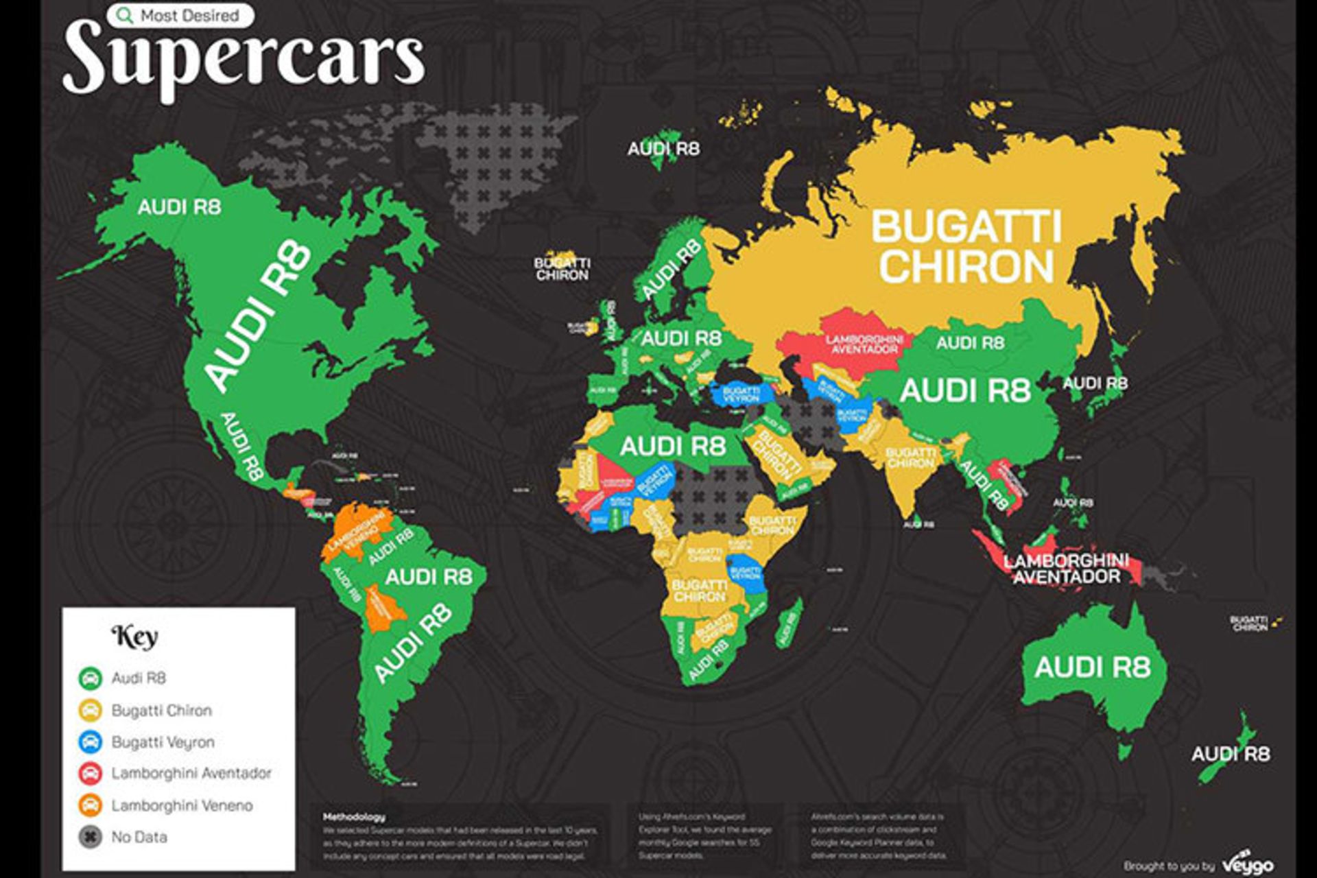 سوپراسپرت محبوب جهان
