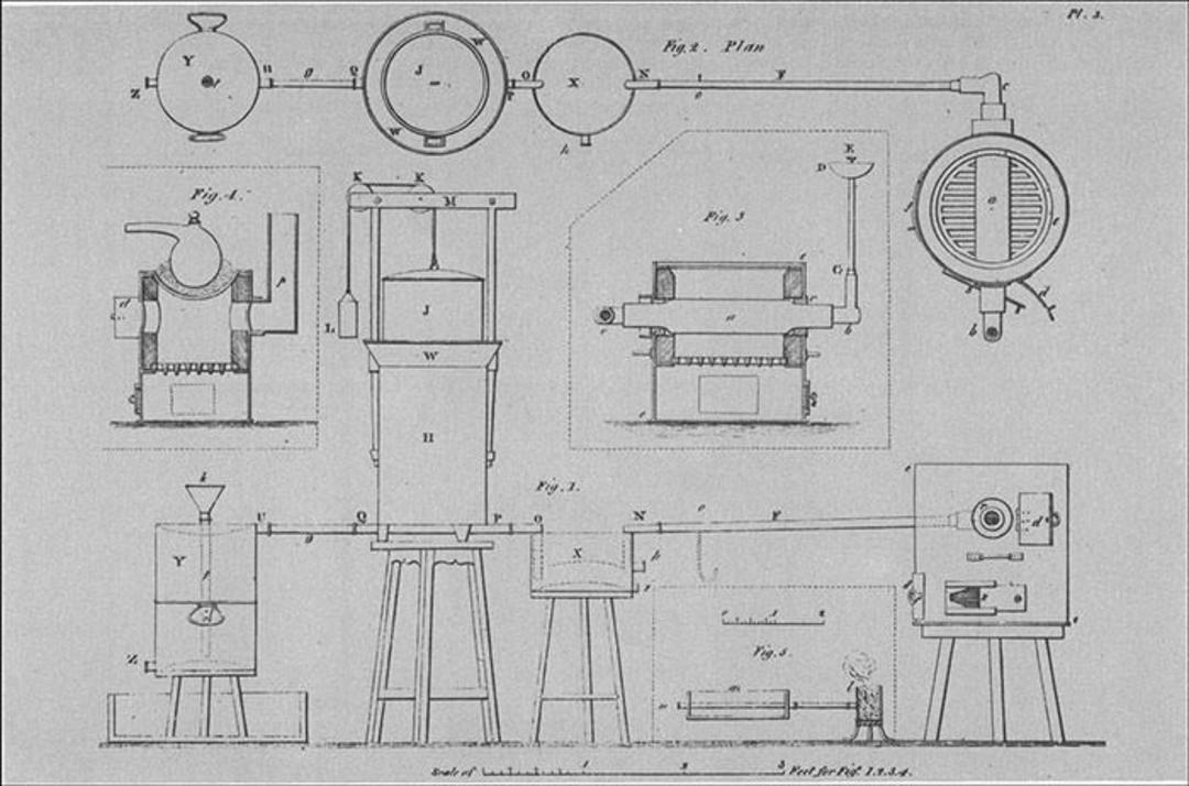 جیمز وات / James Watt