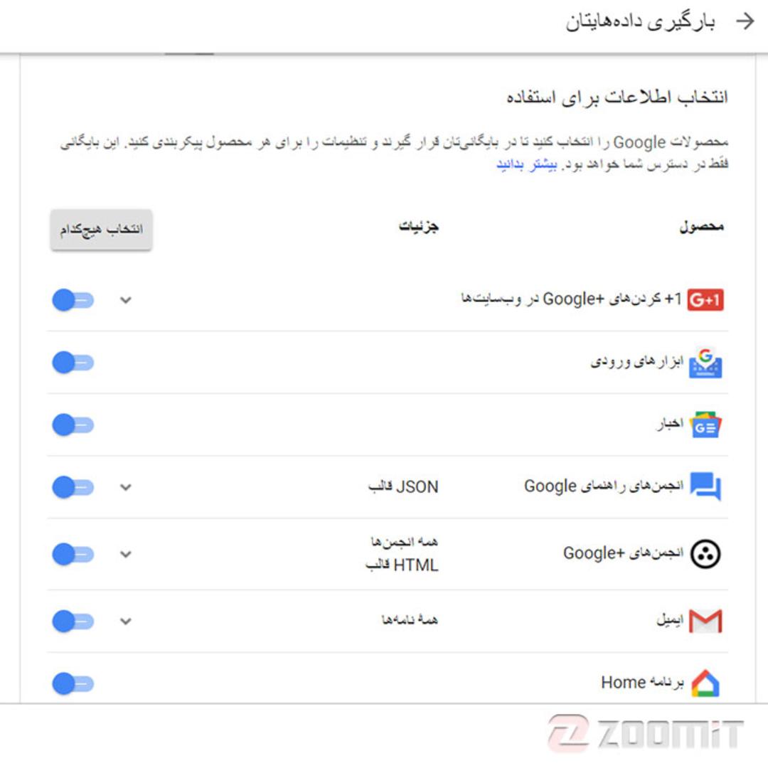 پشتیبان گیری از حساب کاربری گوگل پلاس