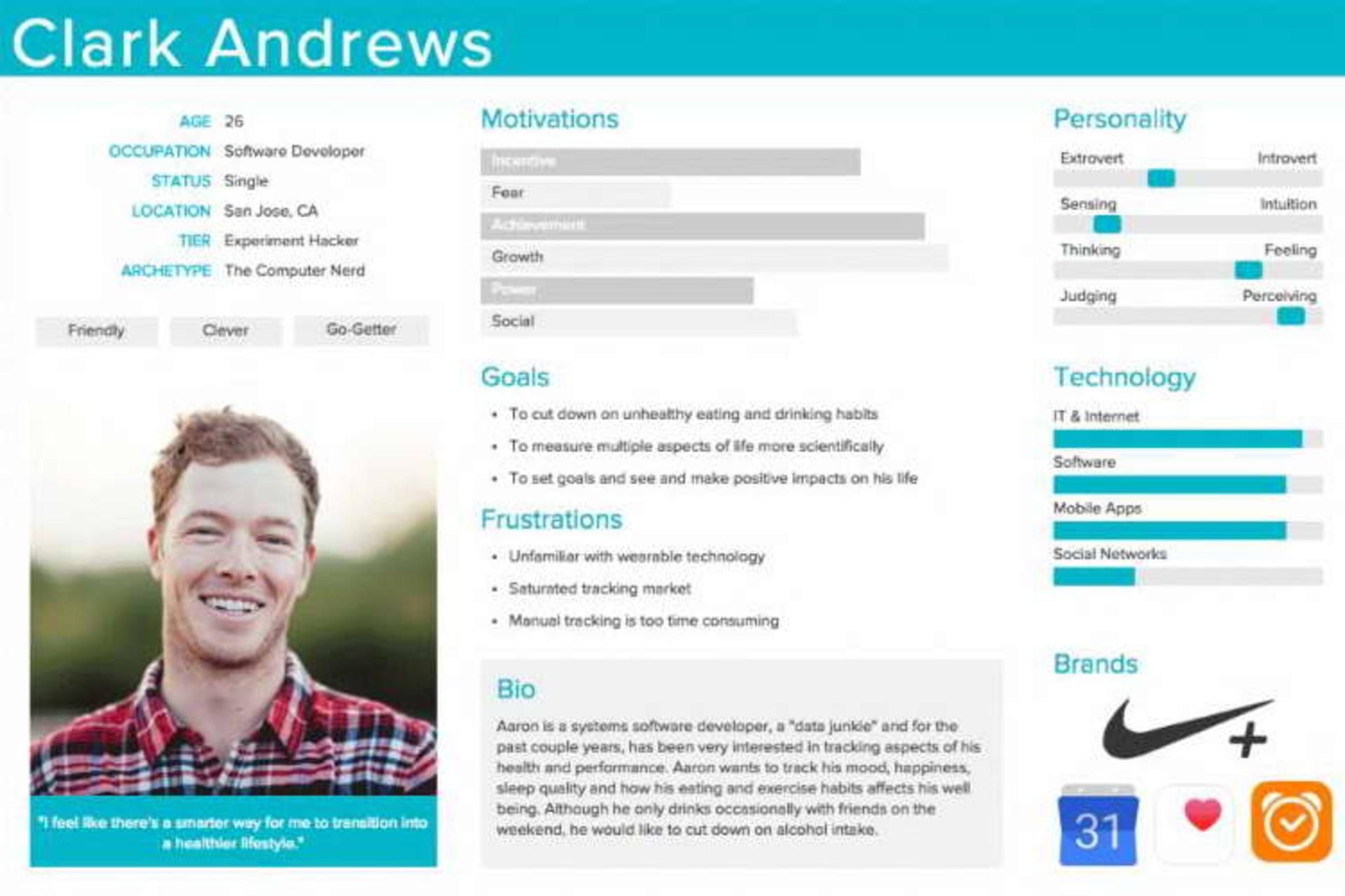 User Persona 