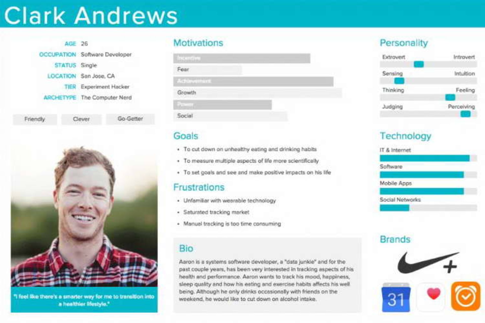 User Persona 