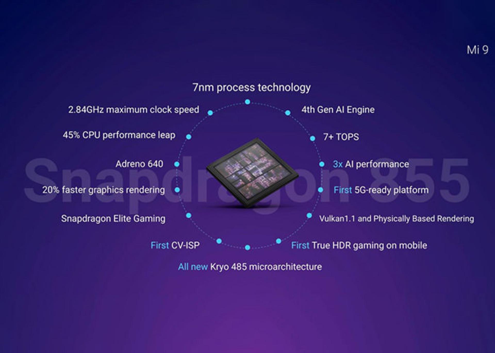 xiaomi mi9
