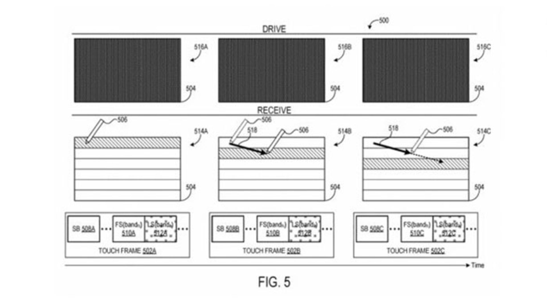 پتنت قلم سرفیس