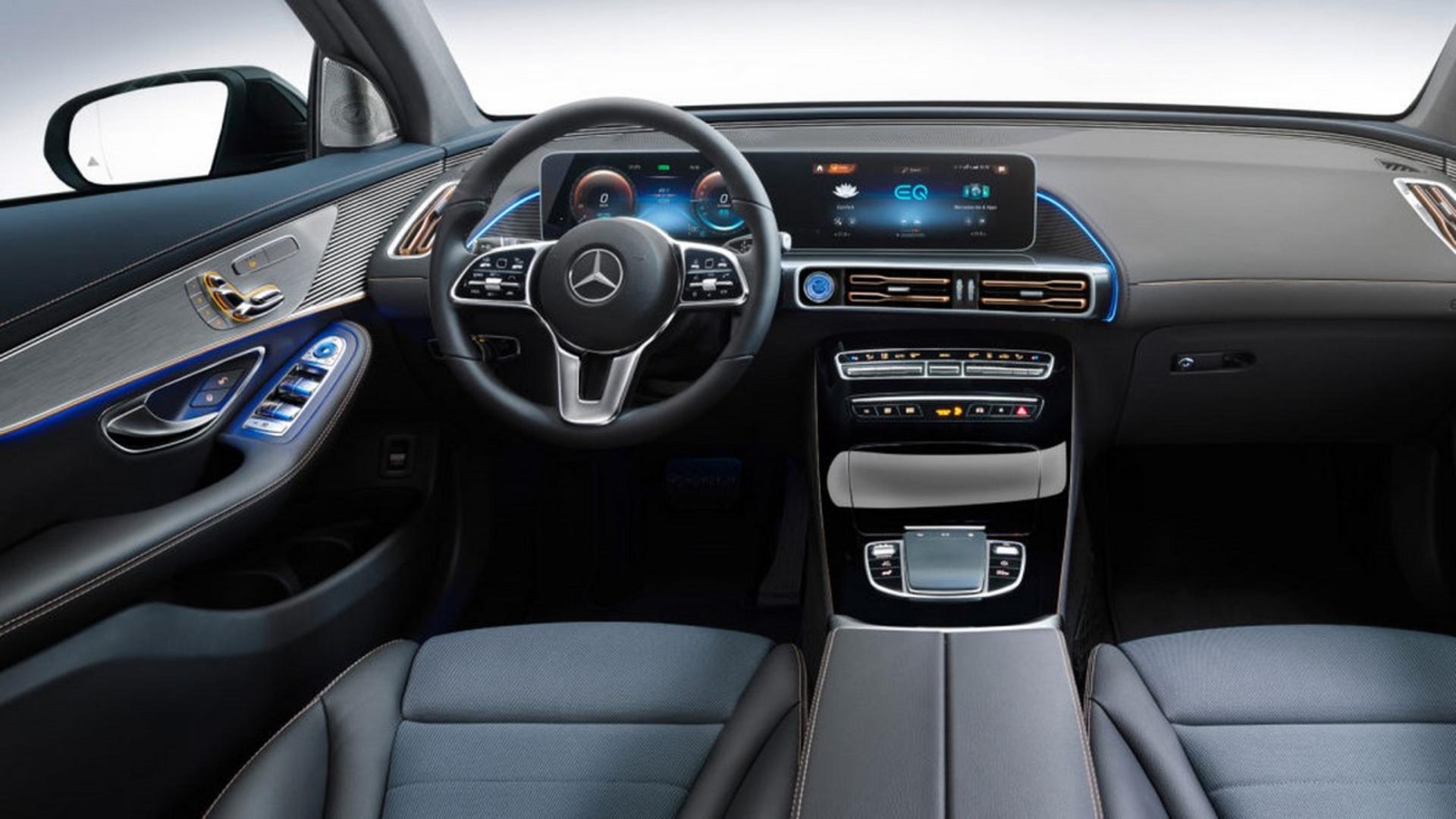 2021 Mercedes-Benz EQC