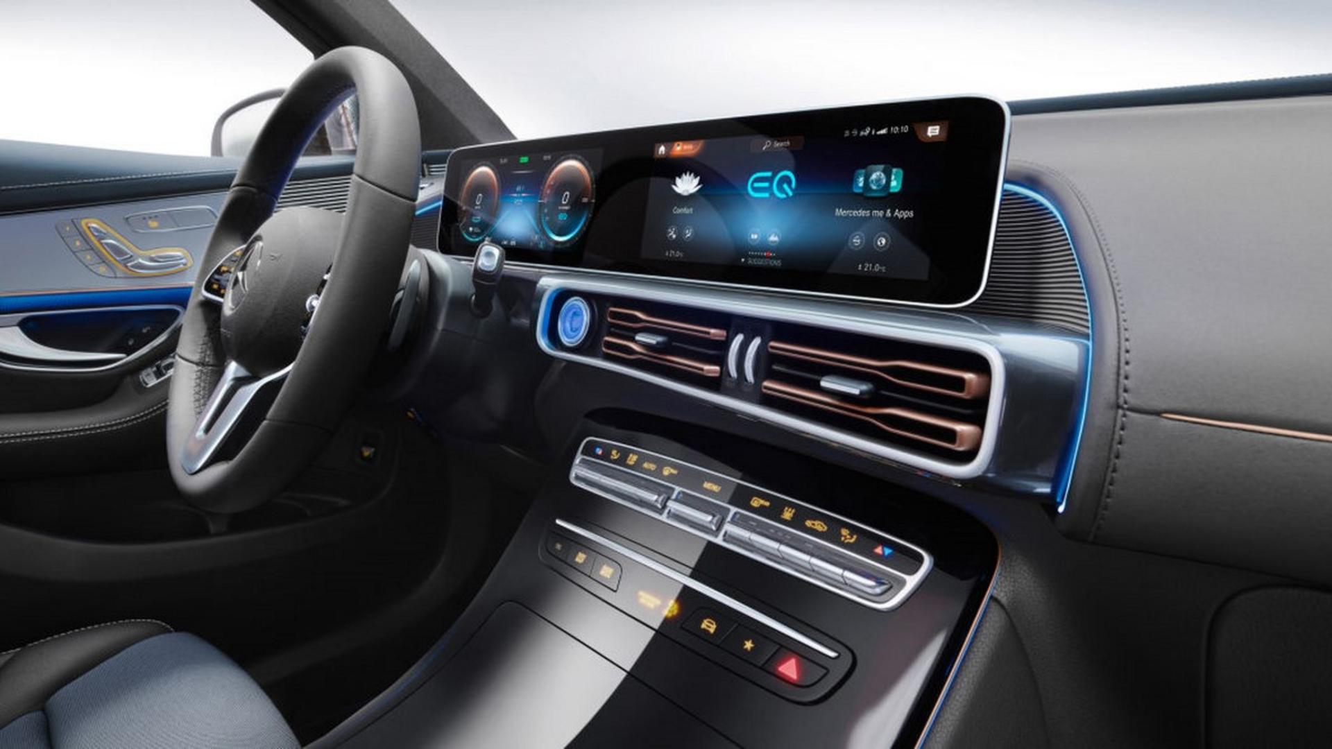 2021 Mercedes-Benz EQC