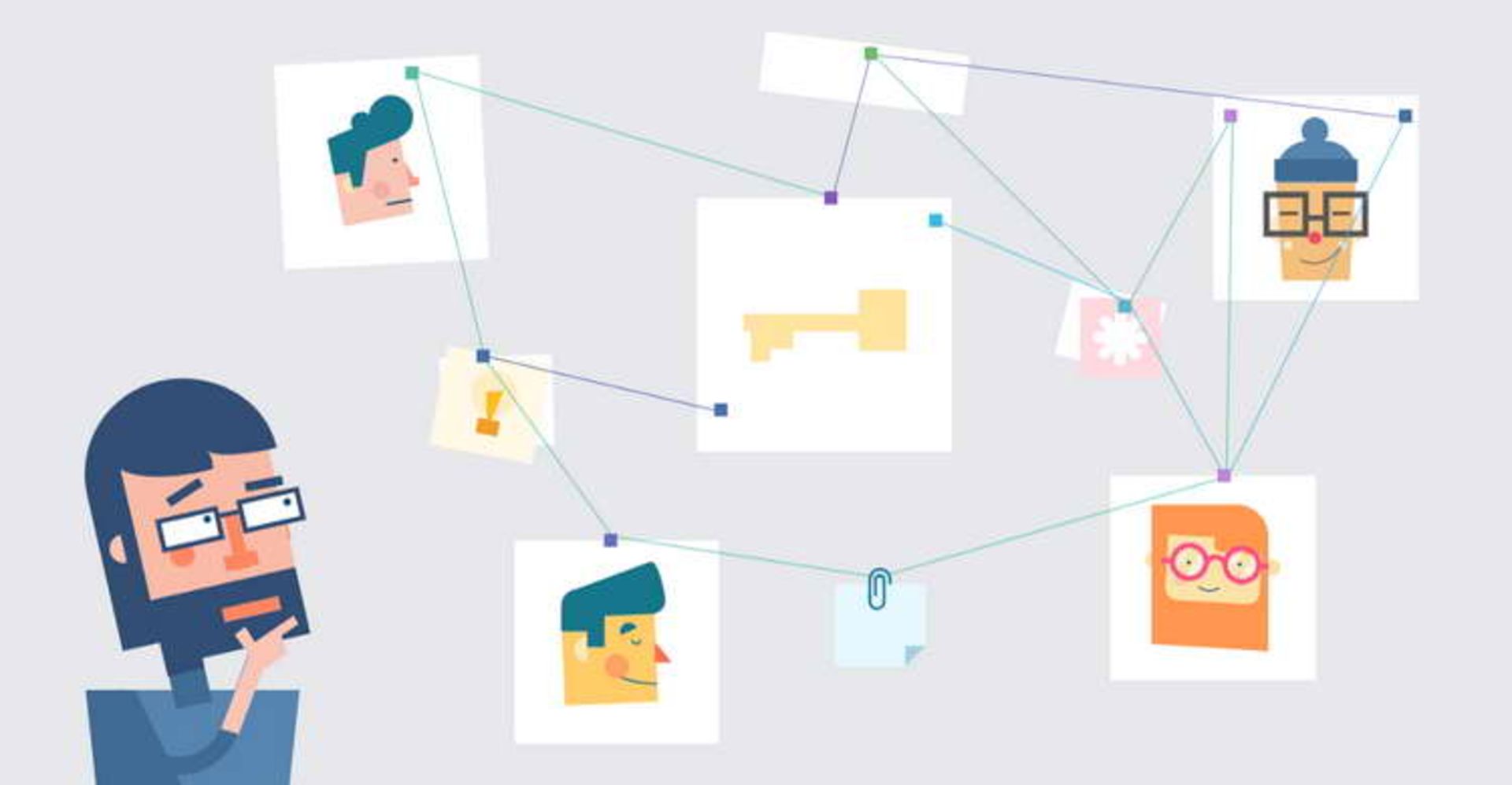 Create Personas and Prioritize Them