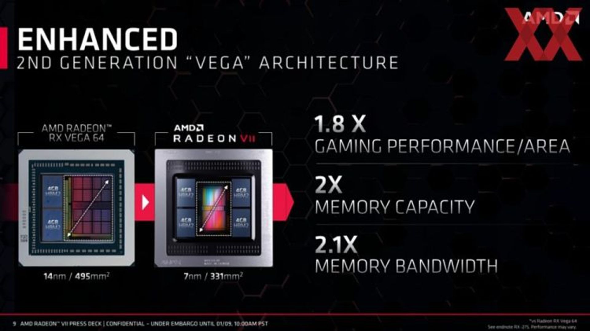 amd navi