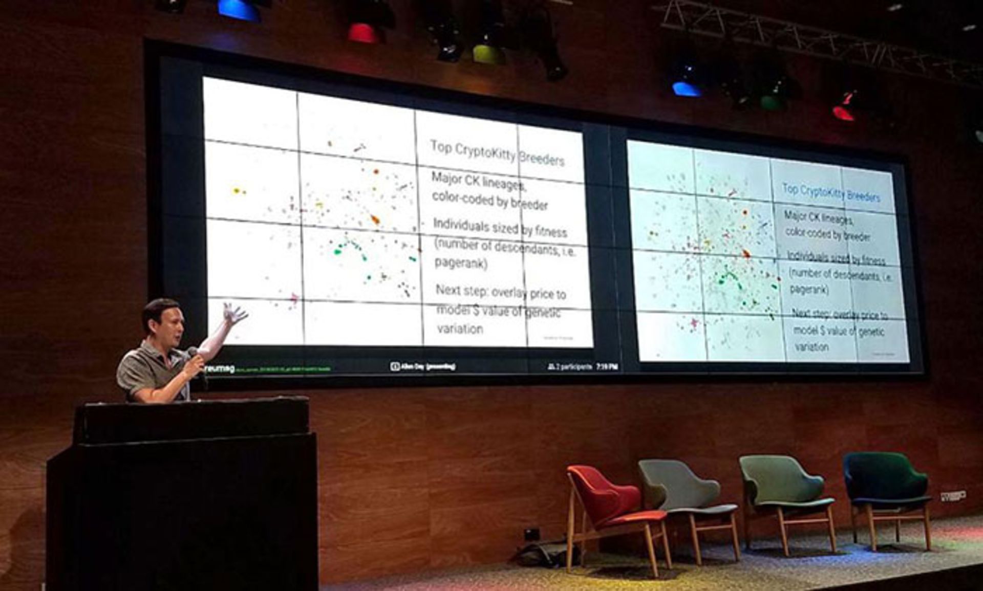 آلن دی گوگل