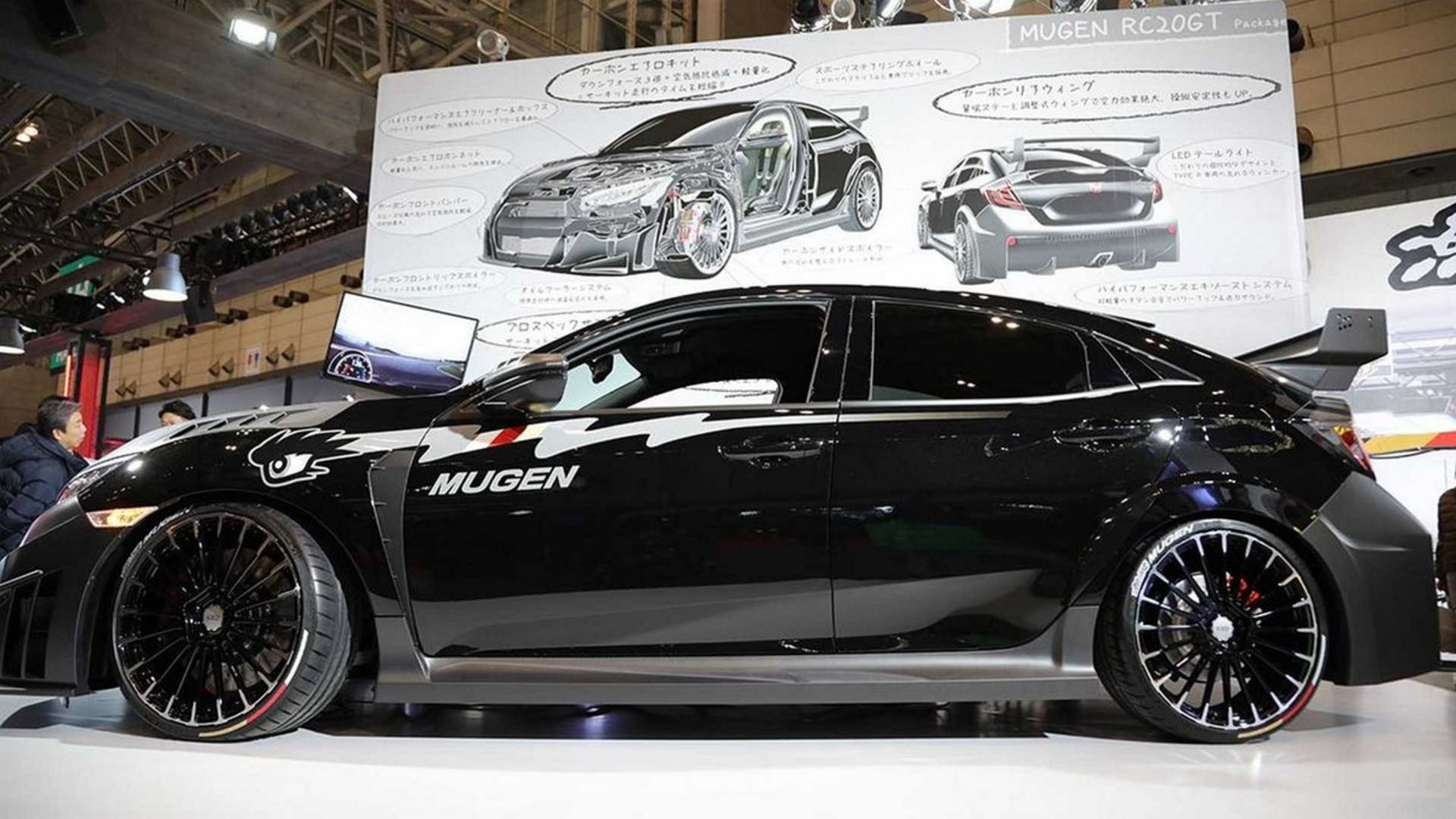 Honda Civic Type R Mugen RC20GT Package