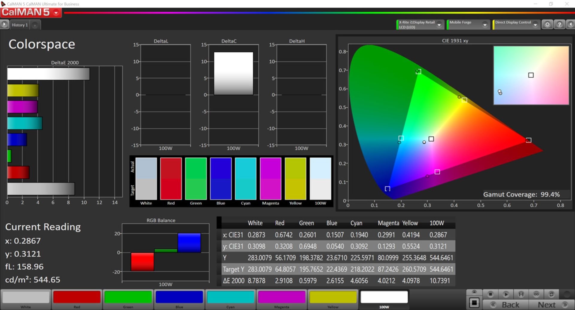 پوشش فضای رنگی DCI-P3 در حالت Vivid