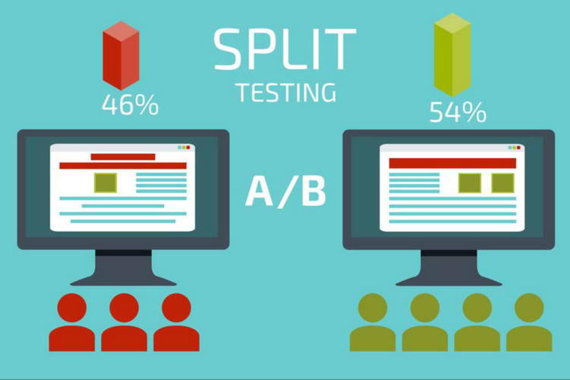 A/B Testing