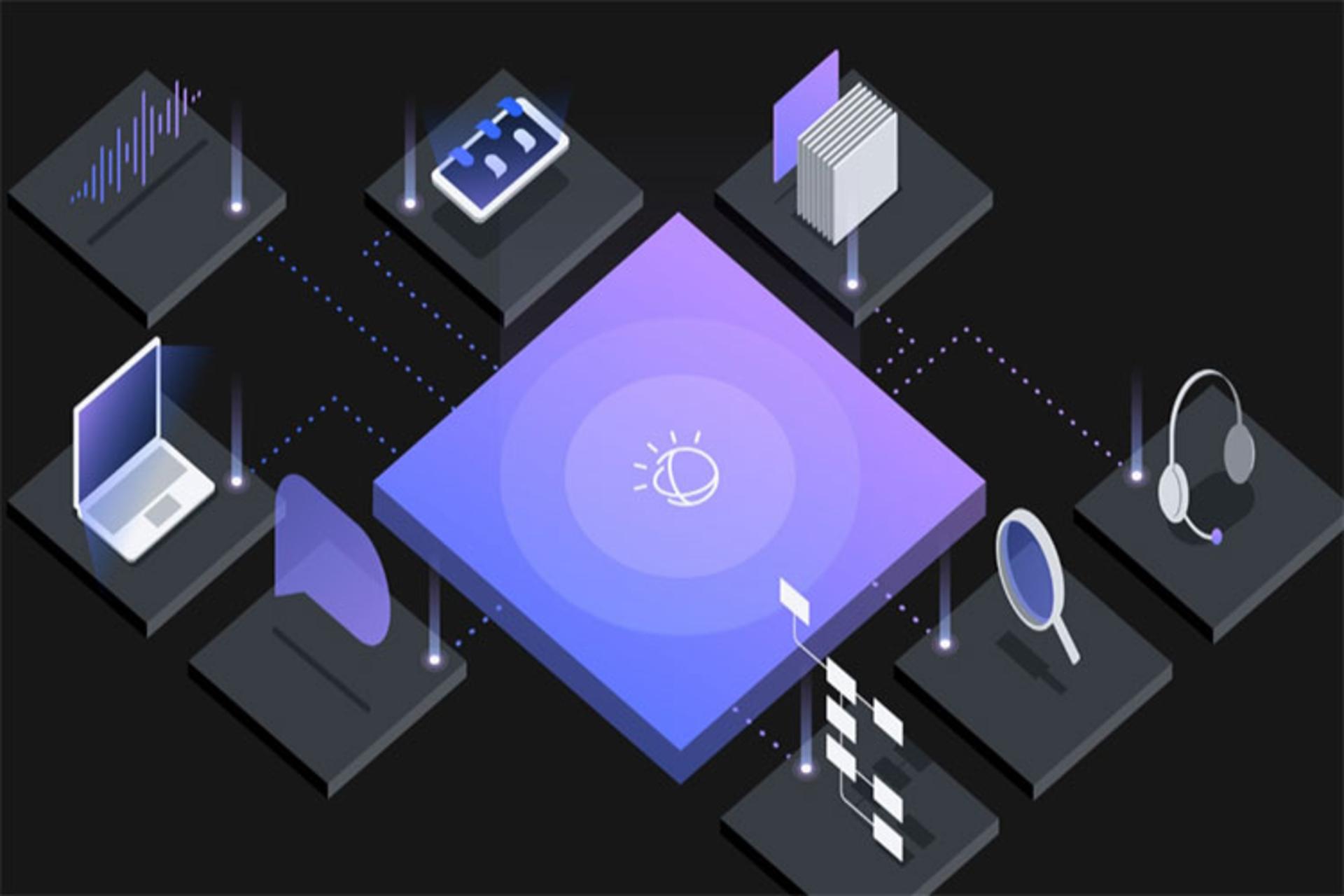 IBM watson